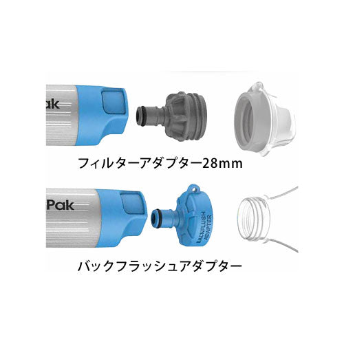 28mm PNP インラインフィルター|ハイドラパック 浄水器