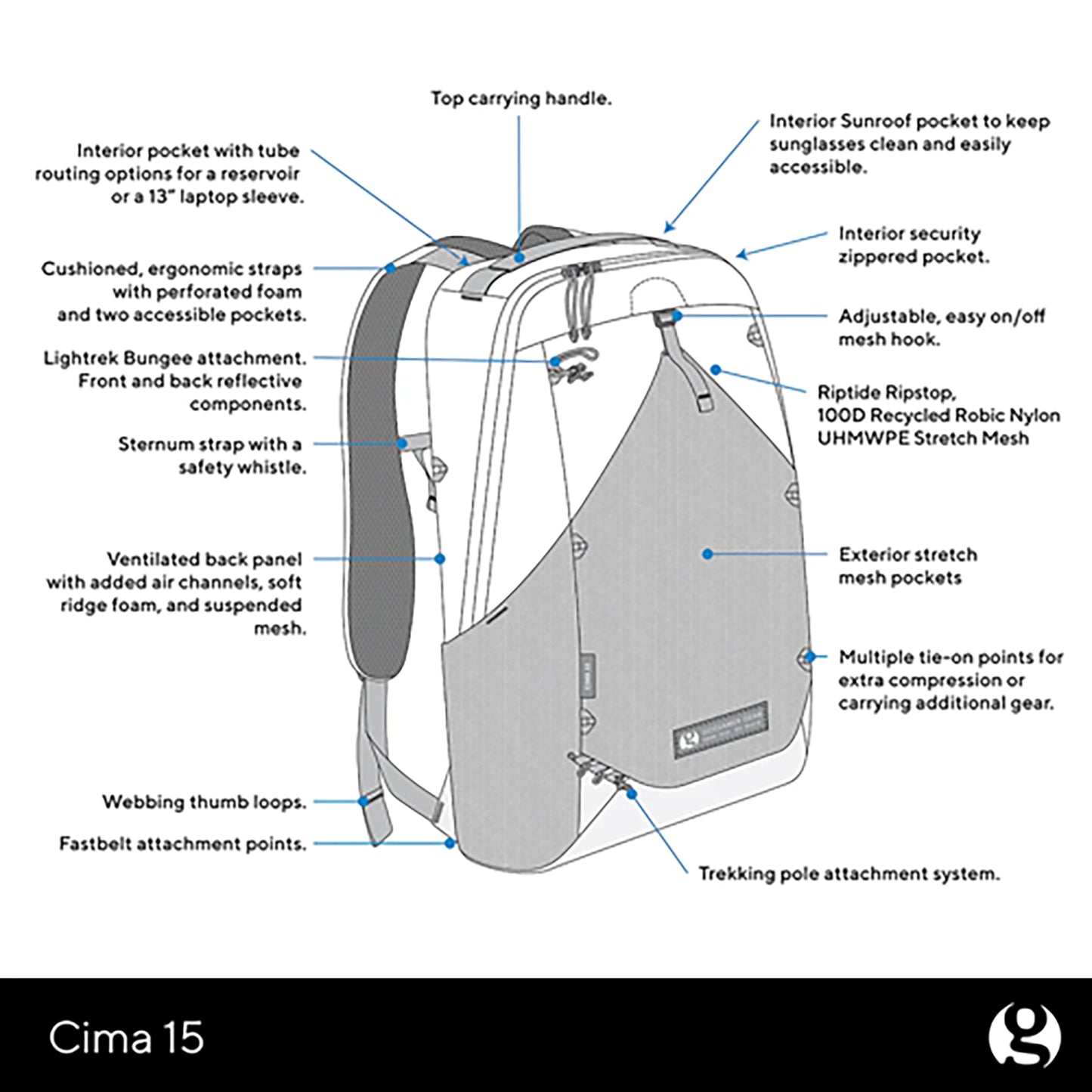 GOSSAMER GEAR|TYPEⅡ Cima 15