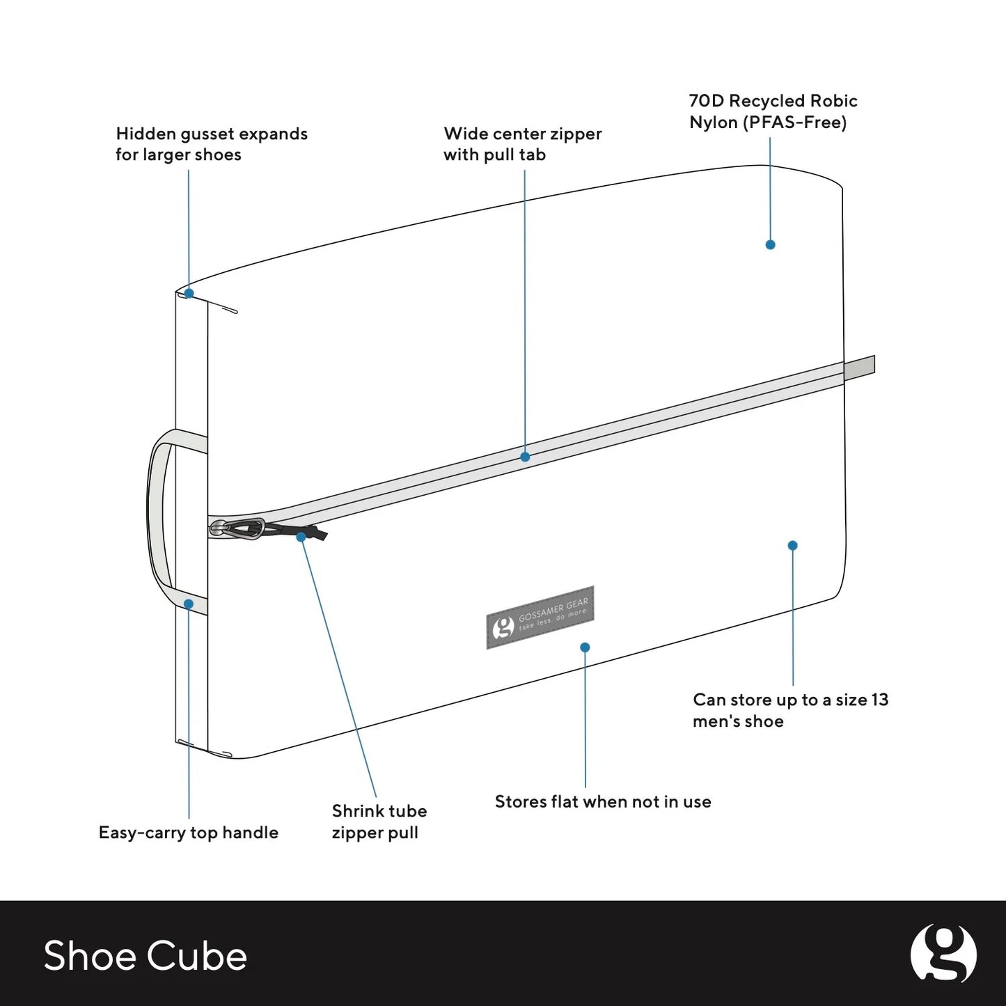 GOSSAMER GEAR|Shoe Cube