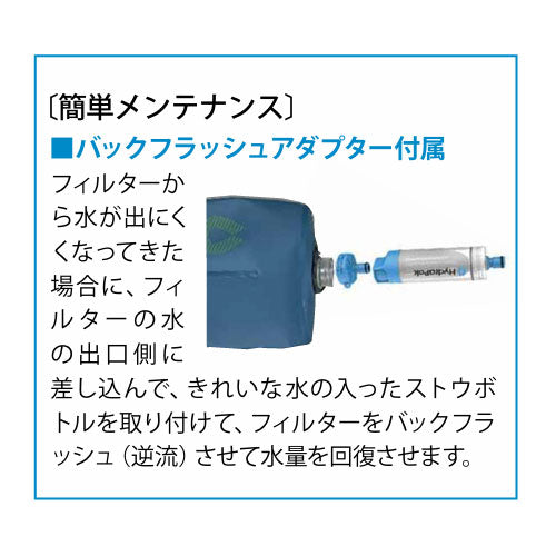 28mm PNP インラインフィルター｜ハイドラパック 浄水器