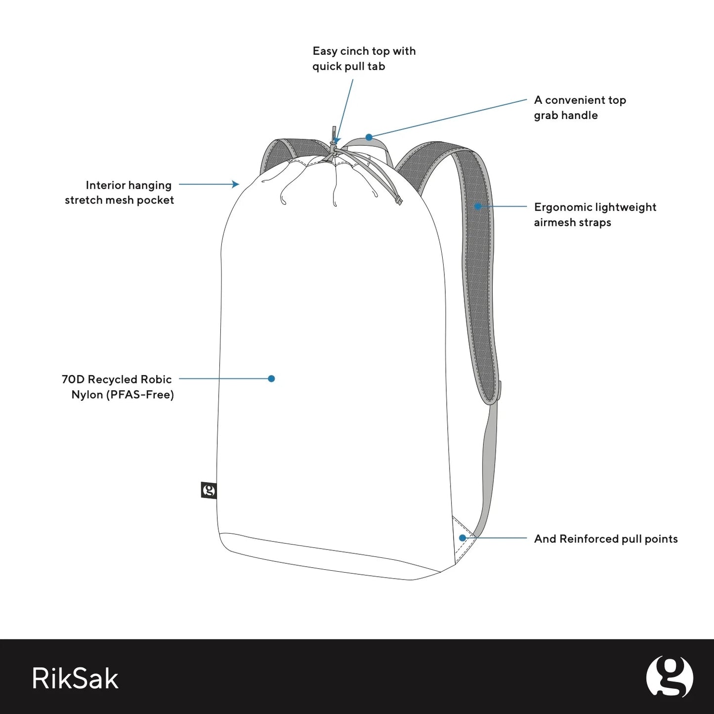 GOSSAMER GEAR｜RikSak