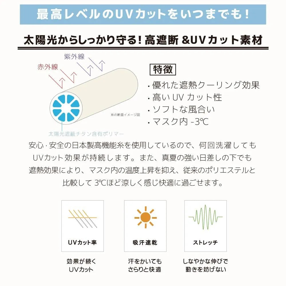 YAKeNU  ｜ヤケーヌ爽クール　スナップ式・鼻芯・打ち水効果