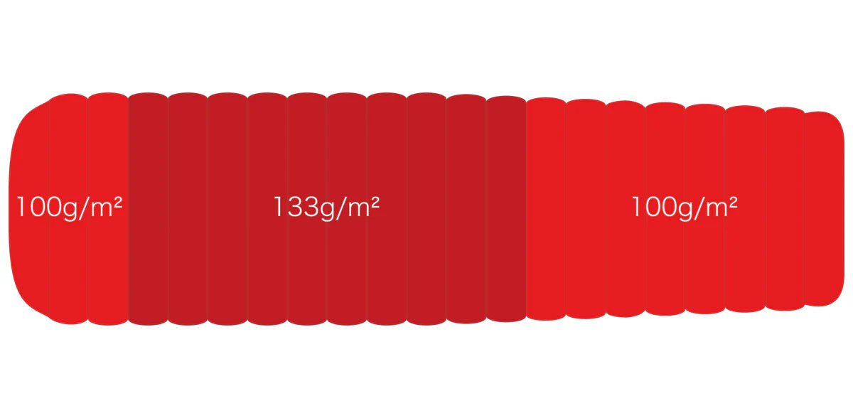 KIVA OUTDOORS｜  INSULATED PRESIDON ・sleeping mat